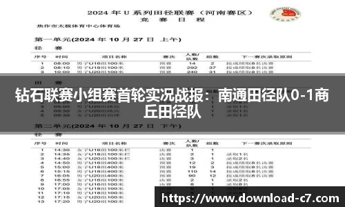 C7娱乐平台