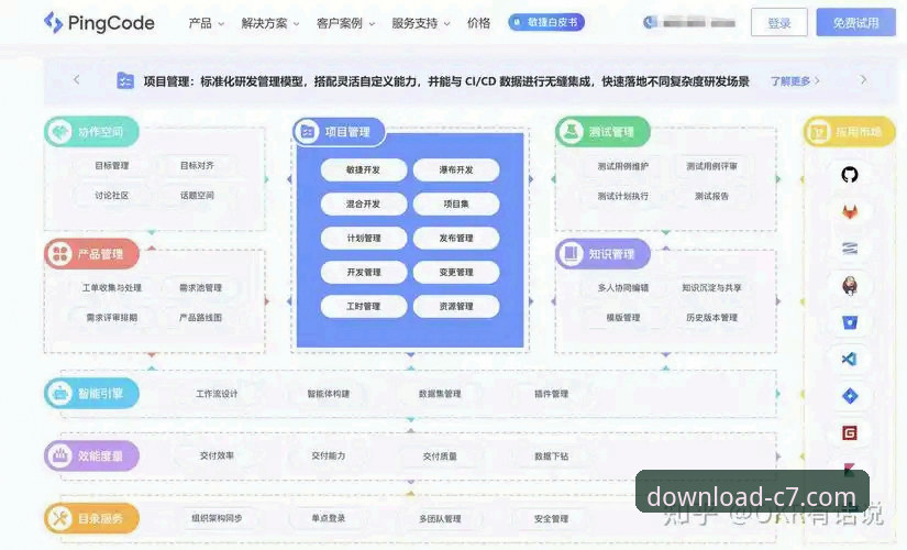 c7电子娱乐靠谱吗iOS版 c7电子娱乐iOS版安全性与可靠性深度分析:基于下载数据与用户体验的全面解析
