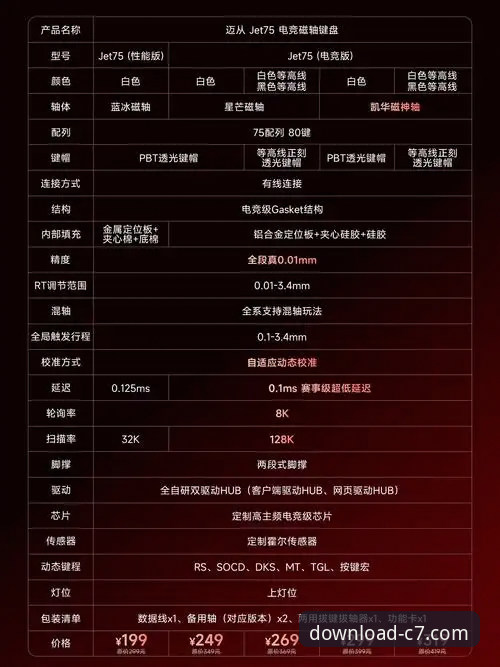 c7电子娱乐稳定版 c7电子娱乐稳定版:从下载到使用的全面实用指南