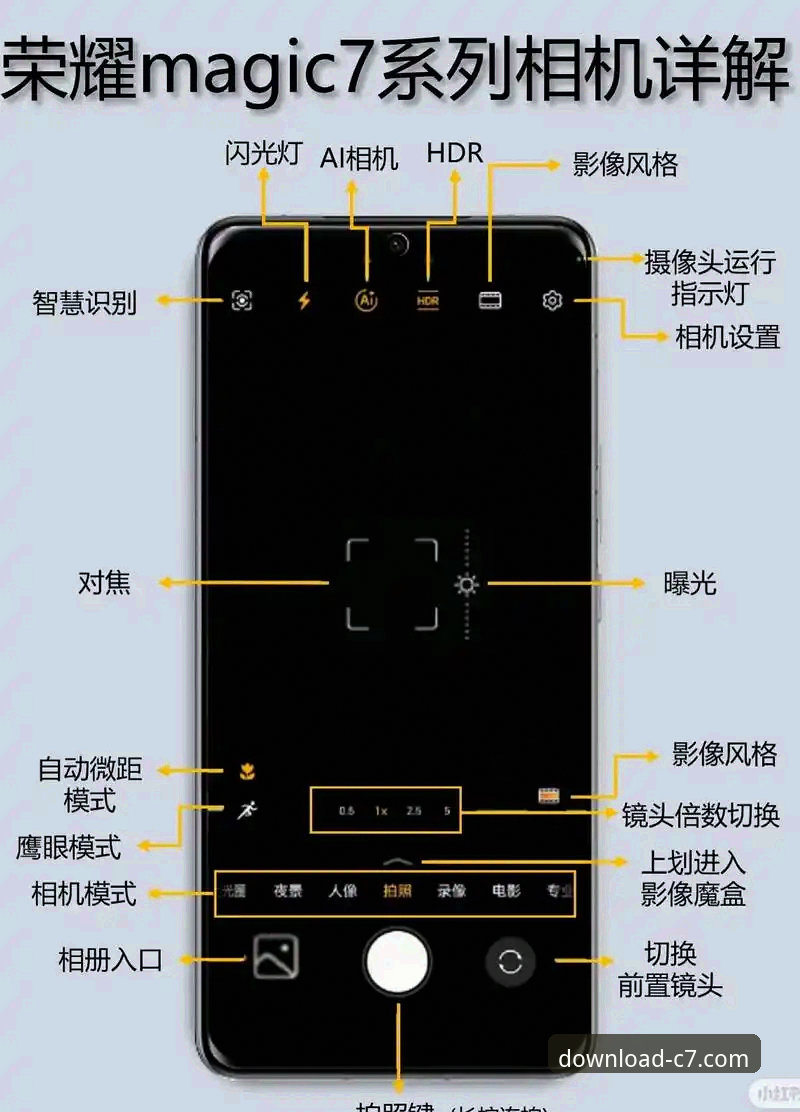 c7电子娱乐app手机版安装与使用完全指南