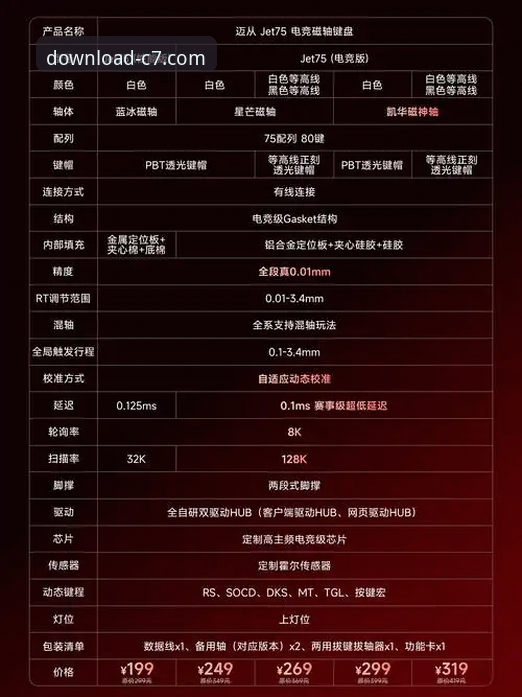 c7电子娱乐APK下载深度评测：从安装体验到娱乐价值全解析