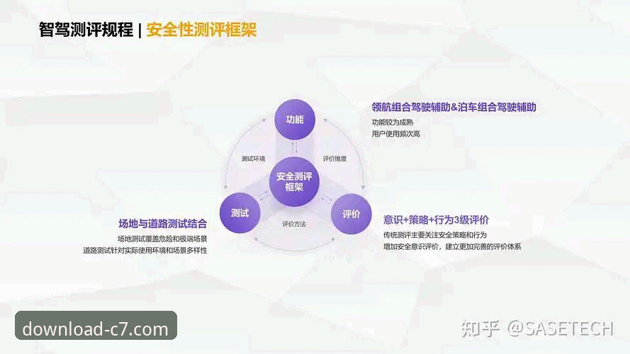 c7电子娱乐下载链接 资深技术评测员解析:如何安全高效获取c7电子娱乐下载链接